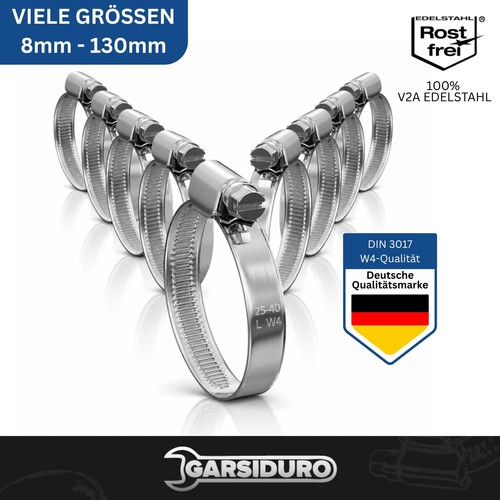 Garsiduro schlauchschellen - garsiduro®,