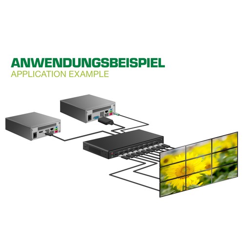57834i inline hdmi videowand - inline,