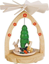 Richard Glässer Wärmespiel