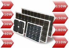 Solarmodul Solarpanel 12V 5 10