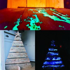 Pigment Additive Pulver