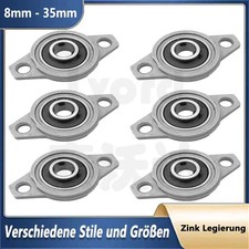 KFL Flanschlager Lagerbock