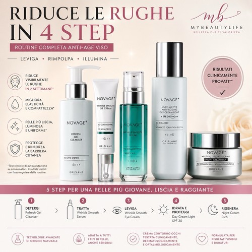 Anti age komplettset - anti,