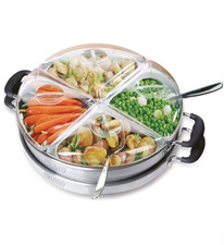 SMART Lazy Susan Buffet