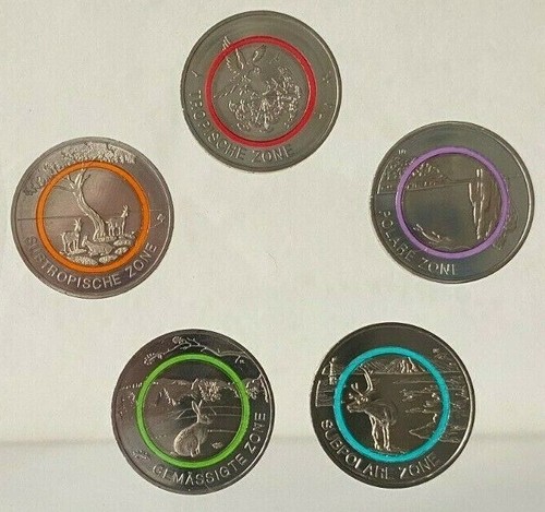 Euro klimazonen der - x,
