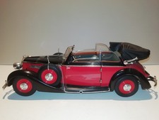 Ricko 32152 Modellauto 1:18