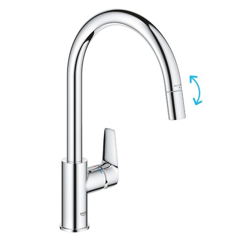 Grohe