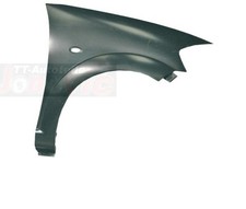 Hartsant Kotflügel Set rechts