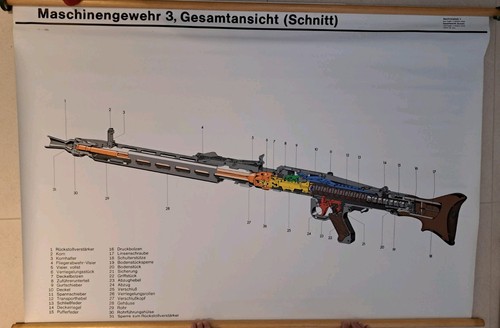 Lehrtafel/Wandtafel