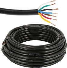 METERWARE Kabel Leitung