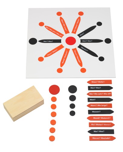 Montessori material satzstern - montessori,