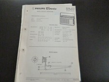 Original Service Manual