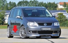 Rieger-Tuning Satz