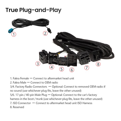 Quadlock - 6m,