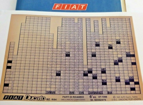 Fiat ducato benzin typ - ducato,