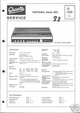 Graetz Original Service Manual