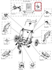 Thule Abstandshalter