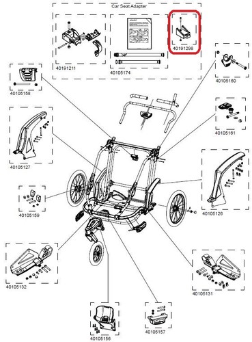 Thule abstandshalter - thule,