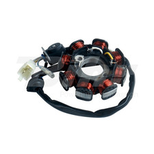 29500 - kompatibel mit SYM
