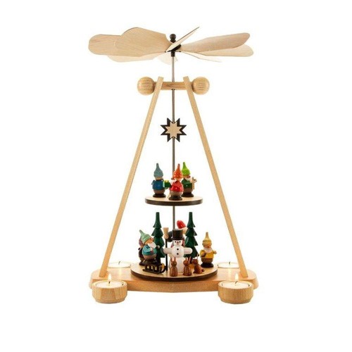 Pyramide mit zwergen - pyramide,