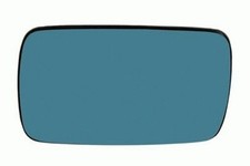 Spiegelglas links rechts für