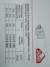 Original Roto Centro Axerarm