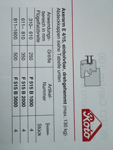 Original roto centro axerarm - roto,