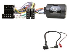 Connects2 CAN-Bus-