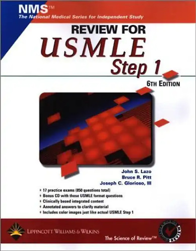 Nms review for usmle step - nms,