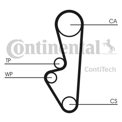 Zahnriemen continental ctam - zahnriemen,