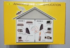 Speaka AV Funkübertrangungssystem