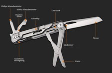 Roxon multitool 440 - roxon,
