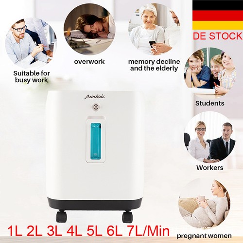 1~7L/min
