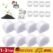 Ersatz-Kohlefilter