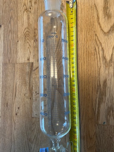 Tropftrichter graduiert 500ml