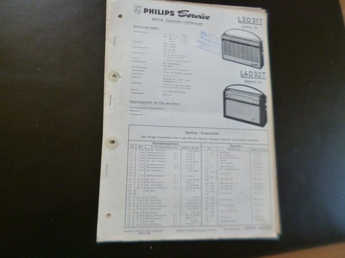 Original service manual - original,