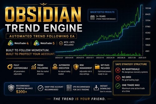 Obsidian trend engine no - engine™,