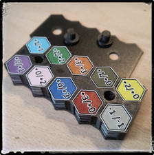Buffer Counter / Token /