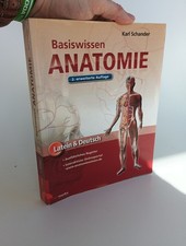 2011 Basiswissen Anatomie