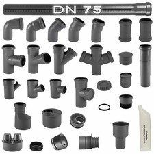 DN75 = DN70 HT Rohr