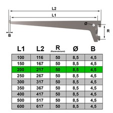  Regalträger 4 Stück