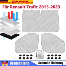 Thermomatten für Wohnmobil