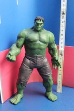 Superhelden Marvel, Hulk