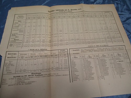 Historisches dokument von - dokument,