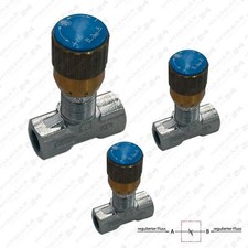 Hydraulik Drosselventil