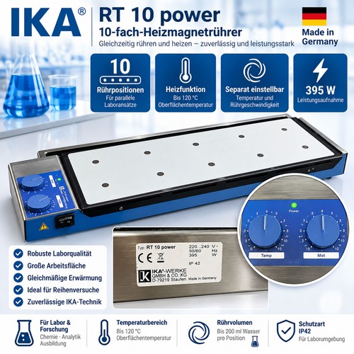 Ika power - ika,