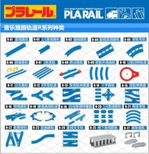 Takara Tomy Plarail