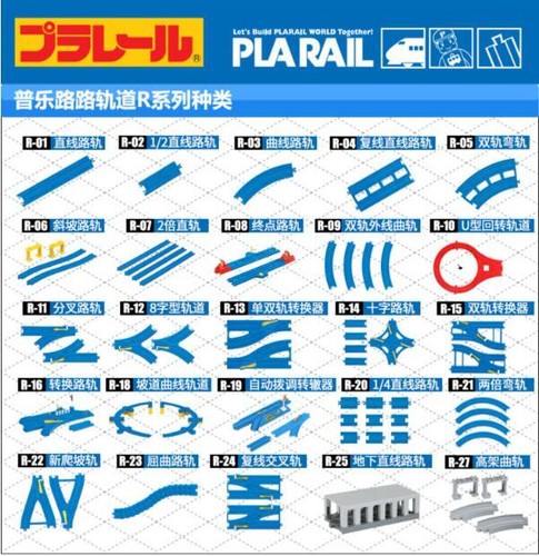 Takara tomy plarail - takara,