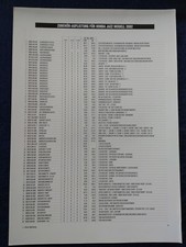 Honda Jazz Zubehör Prospekt 2002