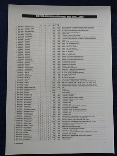 Honda jazz zubehör prospekt - zubehör,